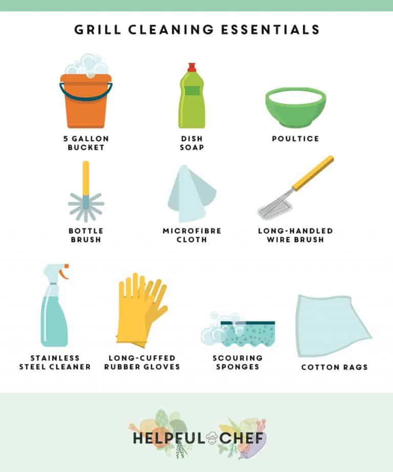 How to fix rusty grates on your grill Helpful Chef